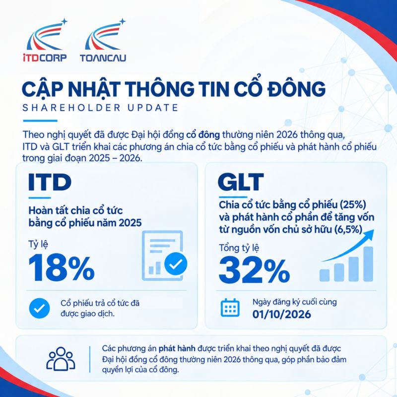 ITD CẬP NHẬT THÔNG TIN CỔ ĐÔNG